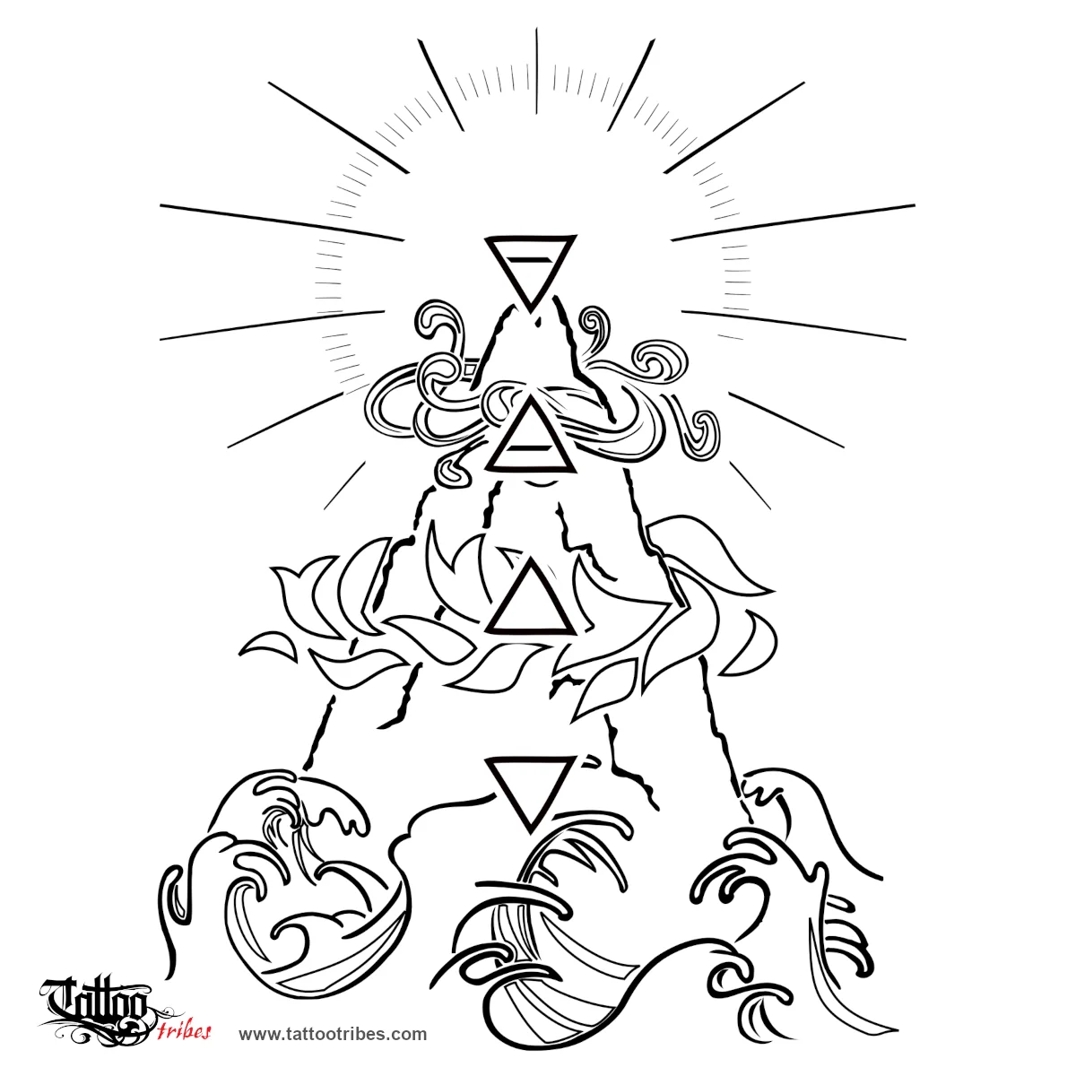 Stencil outline of Four elements, Balance, equilibrium