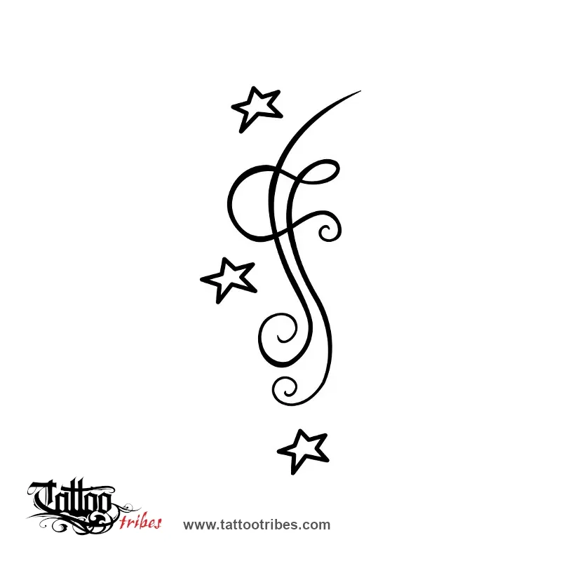 Tattoo image of CF and stars, Importance