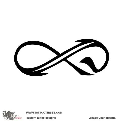 F+P infinity