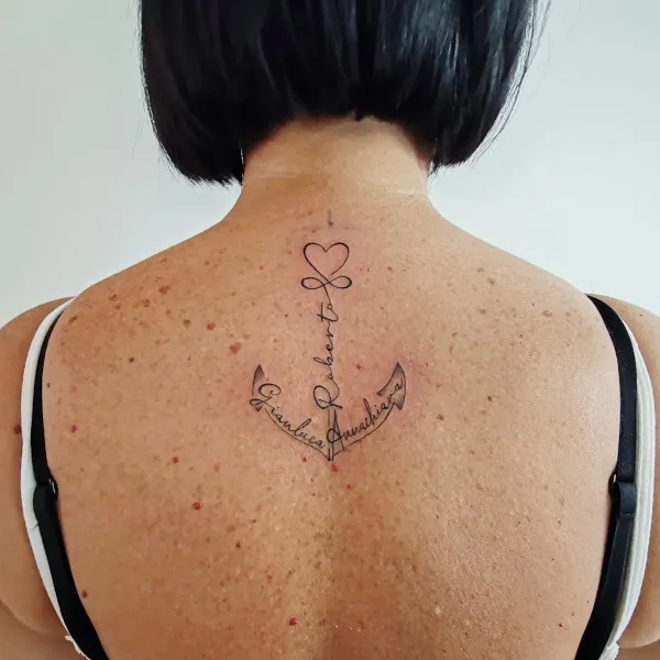 Real community tattoo placement: Guest - Anchor