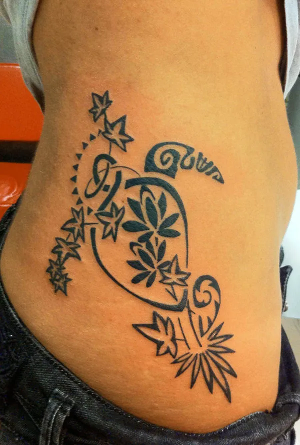 Real community tattoo placement: WTtattoo - Forever family