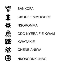 Adinkra Symbols Book by Ghanaian Scholar Adolph H Agbo  AFROTHREADS  African Print Fabrics Fashion Home Decor